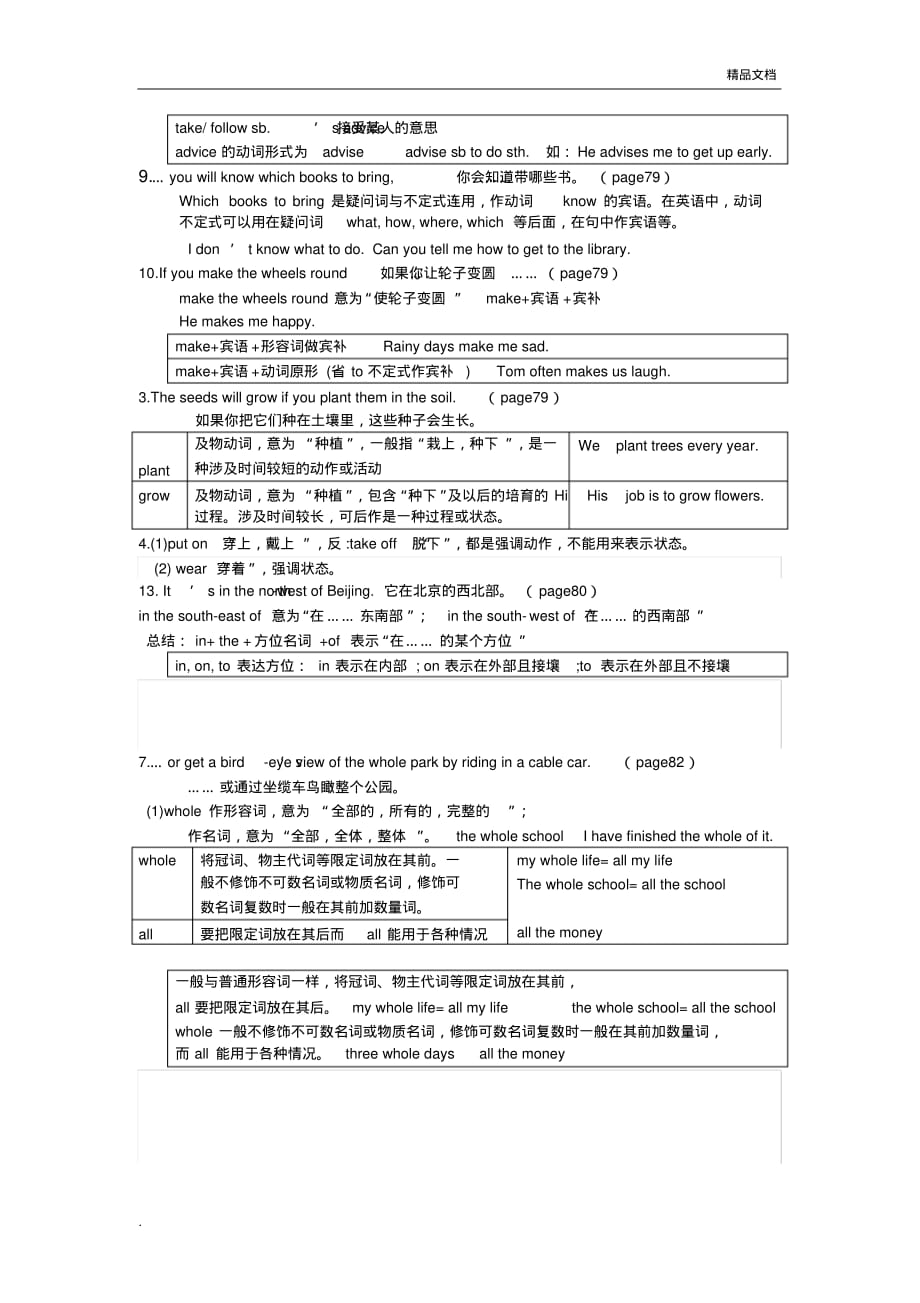 七年级上册英语第六单元知识点总结[汇编]_第3页