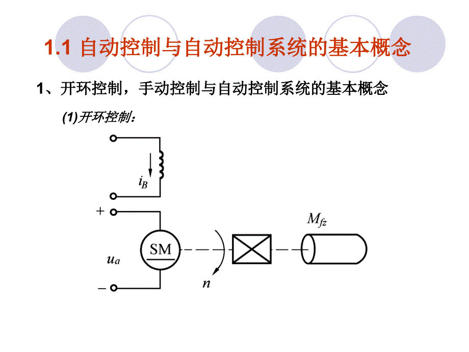 第1章自动控制概论_第3页