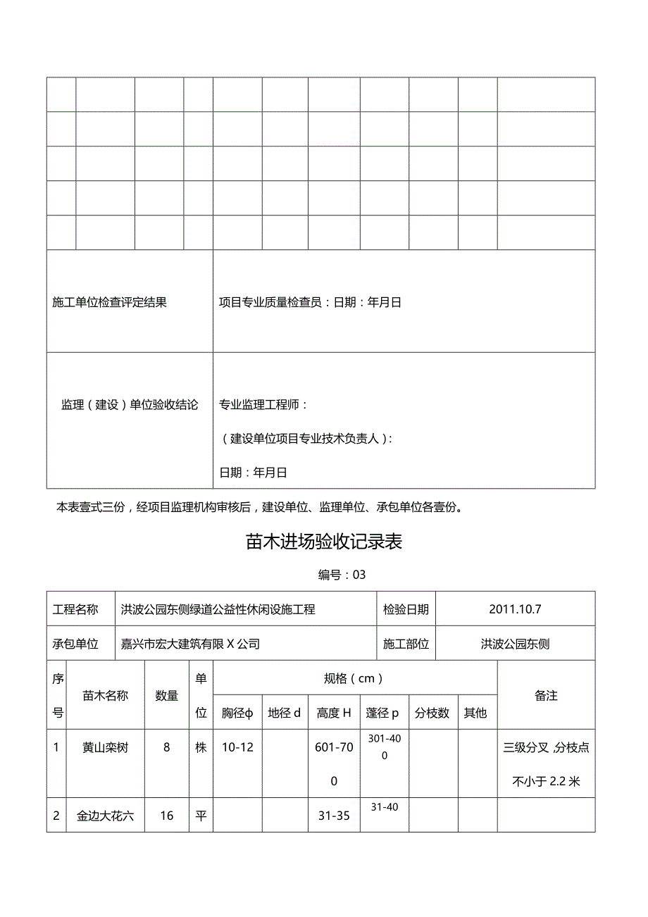 （工程验收）苗木进场验收记录表精编_第4页