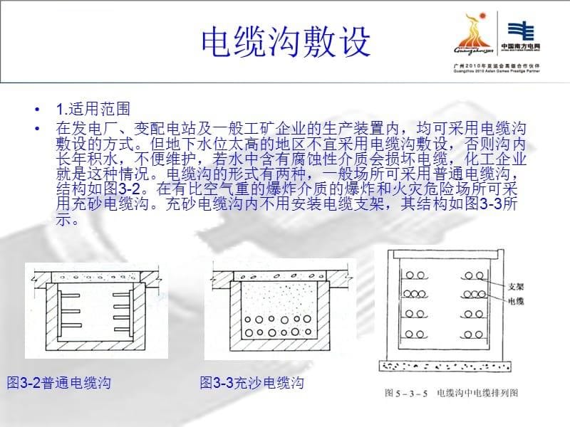 电缆的敷设方式一般分为直埋敷设电缆沟敷设电缆隧道敷设排管敷设_第5页