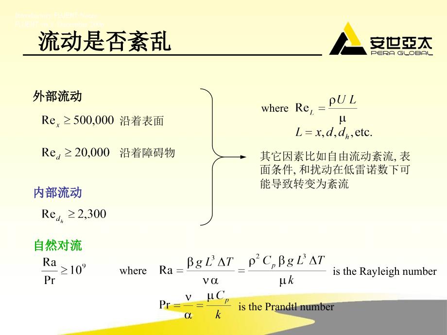 湍流模型 Introductory FLUENT Training演示教学_第3页