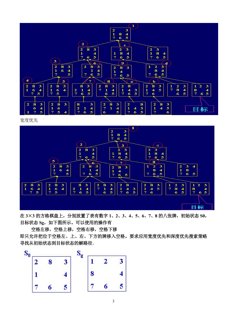 管理信息化人工智能考试重点总结_第4页