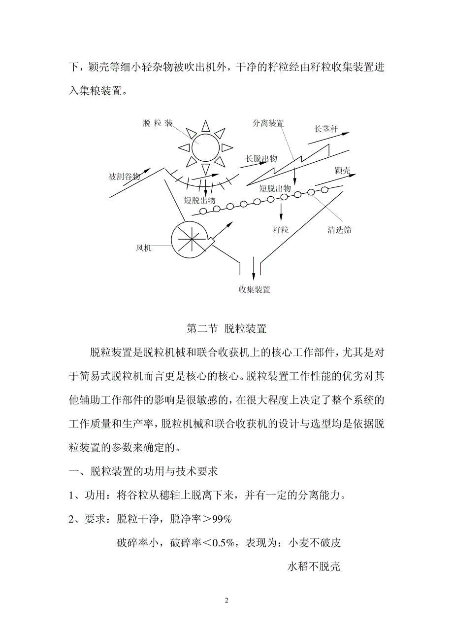 谷物脱粒机的工作原理.pdf_第2页