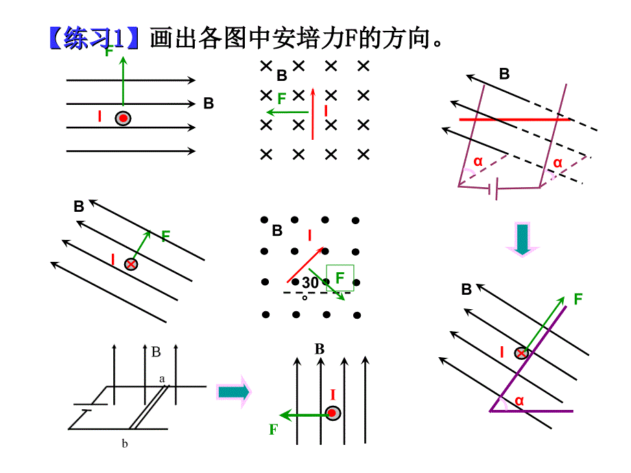 磁场对通电导线的作用PPT课件_第4页