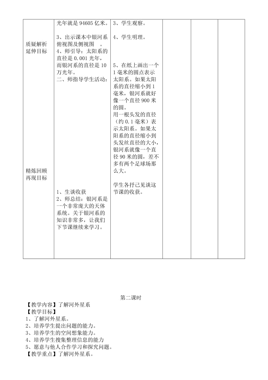 六年级科学下册《银河系》教学设计.doc_第2页