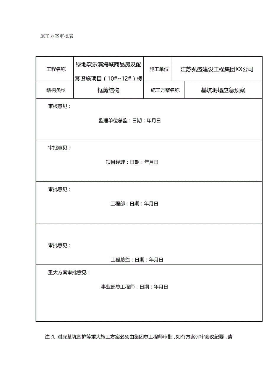 （建筑工程制度及套表）施工方案审批表精编_第2页