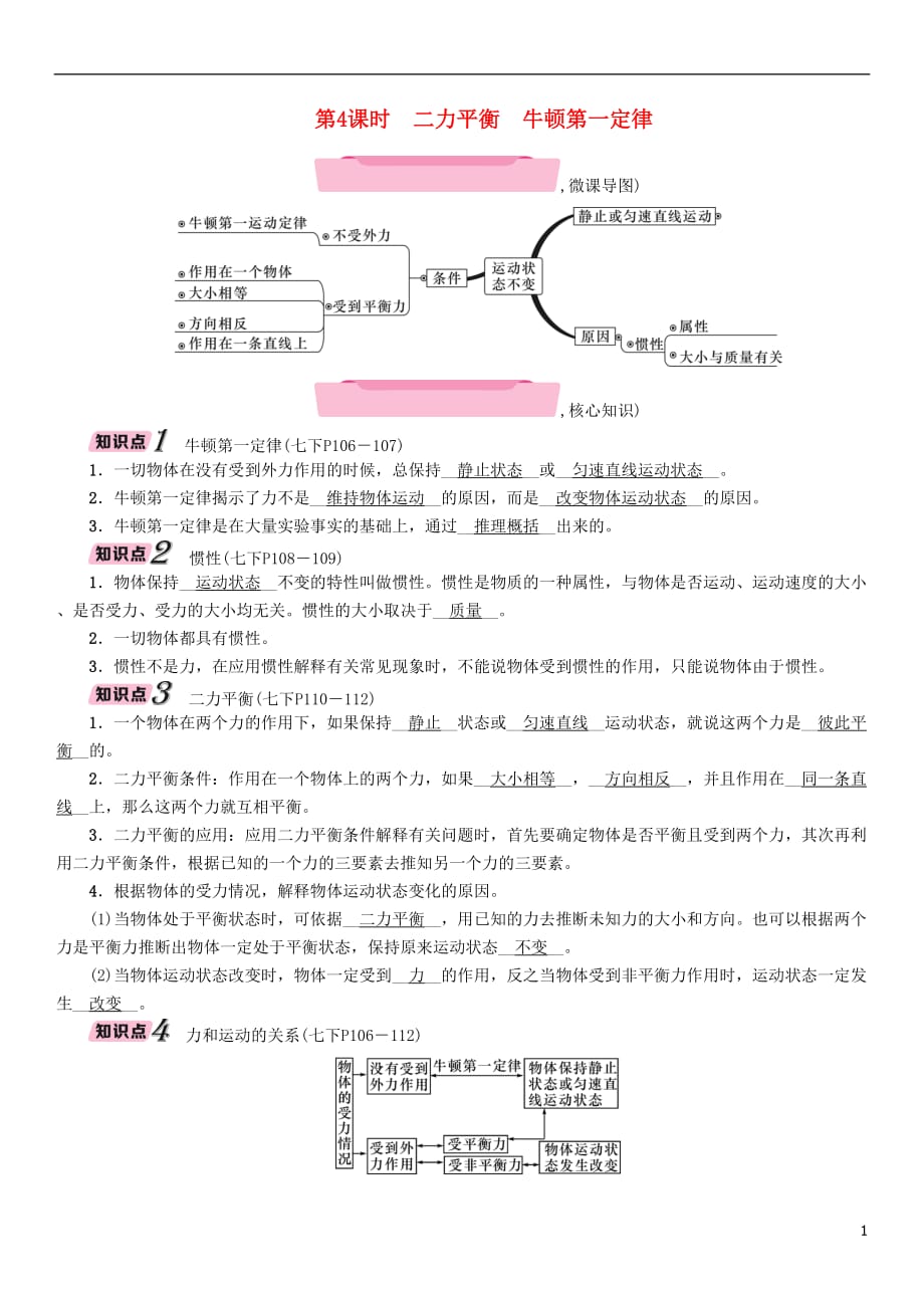 浙江省中考科学复习第2部分物质科学（一）第4课时二力平衡牛顿第一定律（精讲）试题_第1页