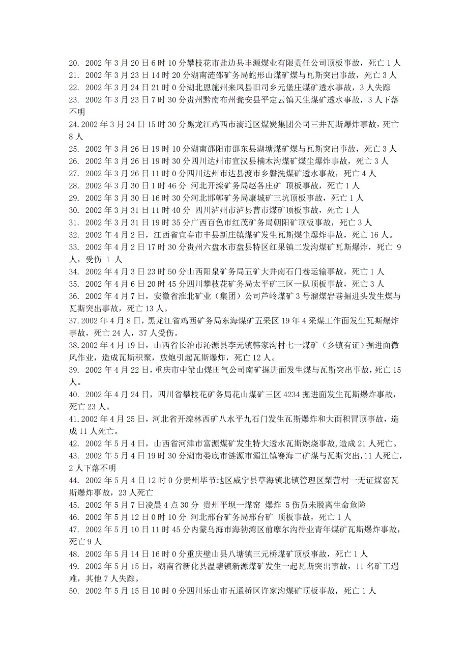 (冶金行业)历年矿难统计_第4页