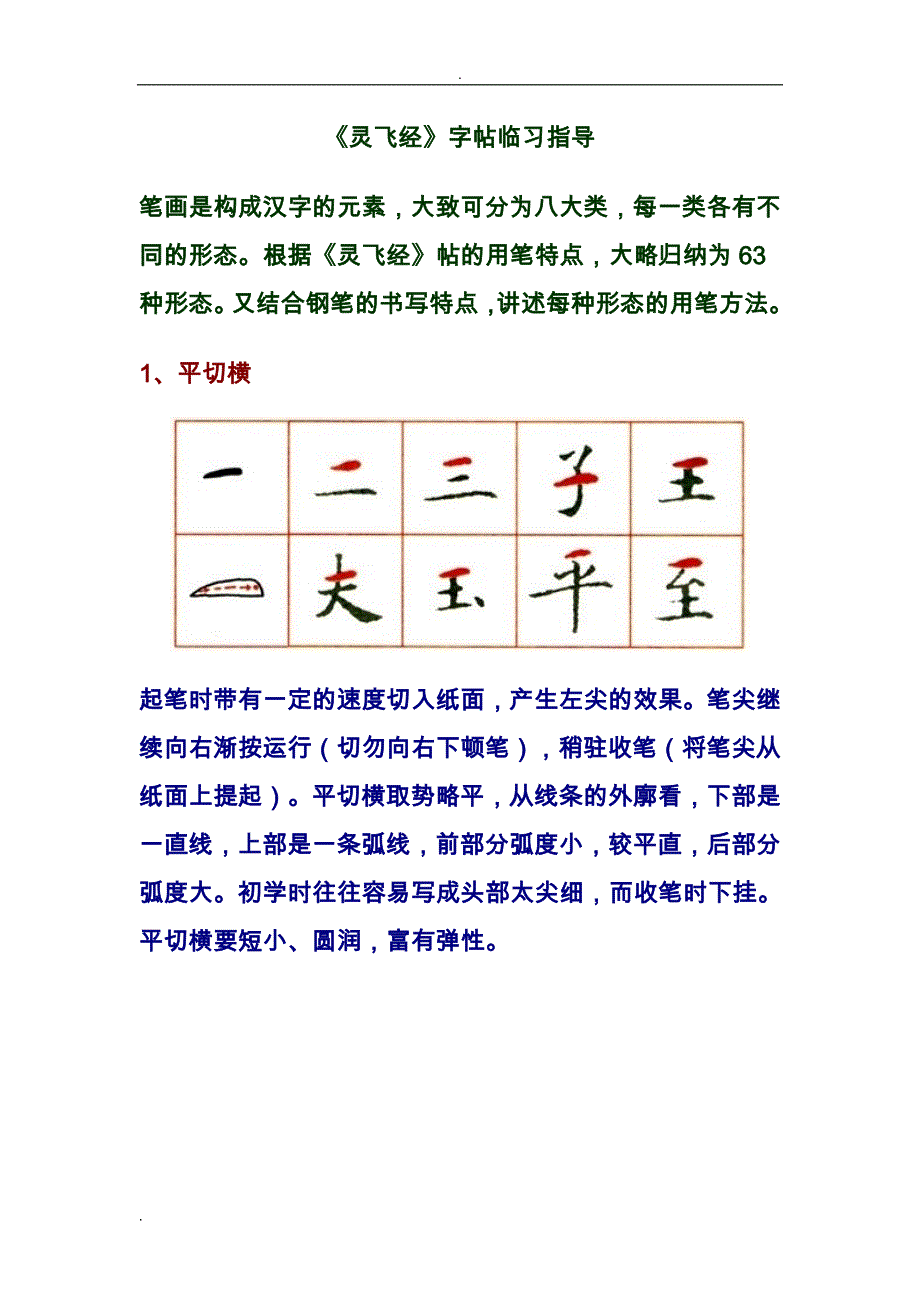 灵飞经字帖临习指导_第1页