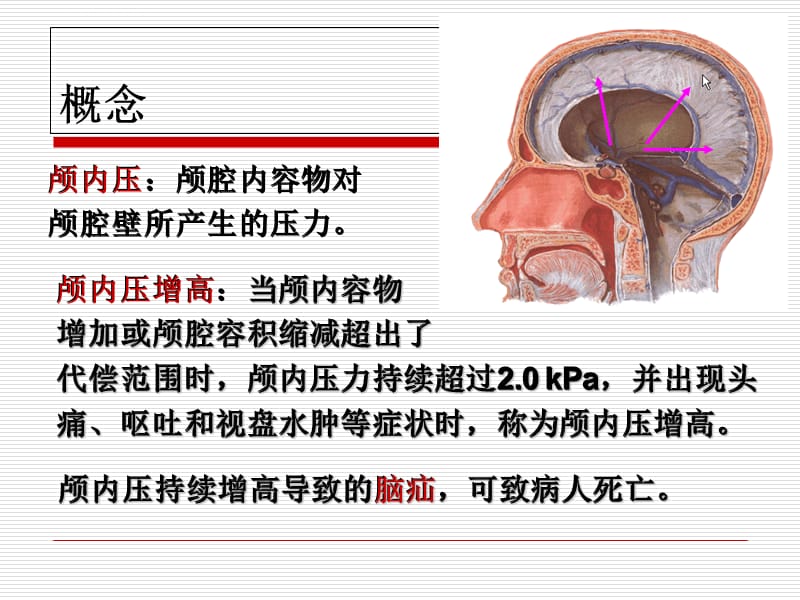 第10章 颅脑疾病患者的护理_第5页