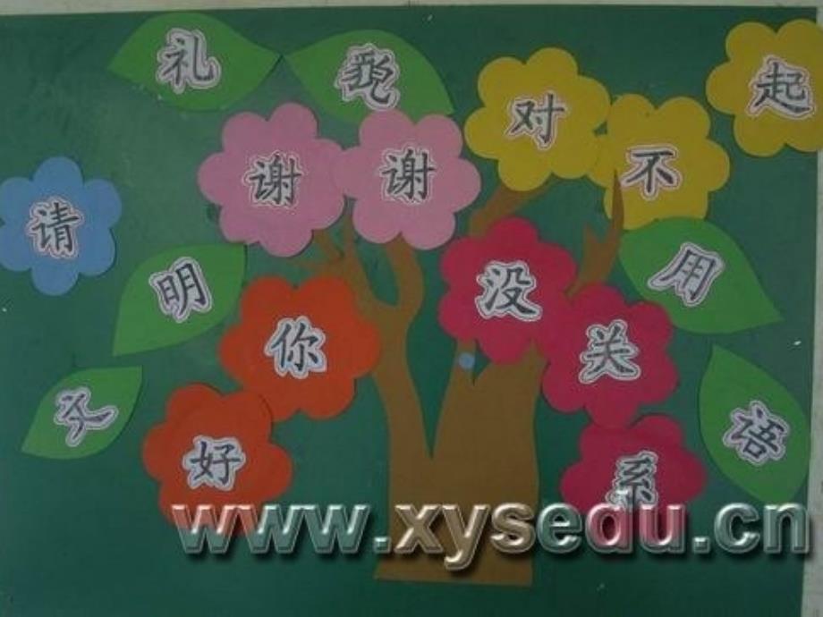 小学生文明礼仪备课讲稿_第2页