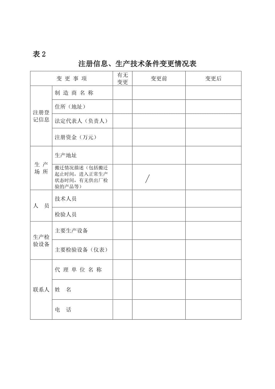 (冶金行业)安全标志申请书进口矿用产品_第5页