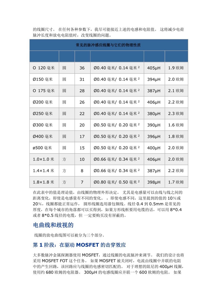 脉冲金属探测器DIY线圈设计.doc_第2页