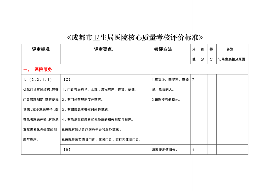 (医疗质量及标准)卫生局医院核心质量检查考核评价标准_第3页