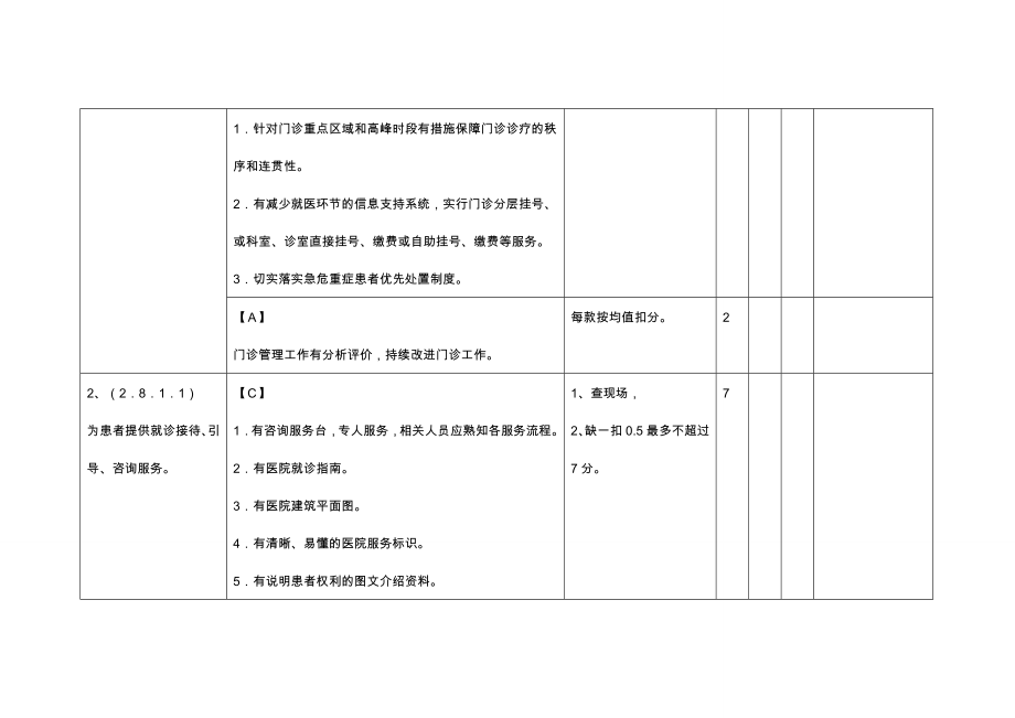 (医疗质量及标准)卫生局医院核心质量检查考核评价标准_第4页