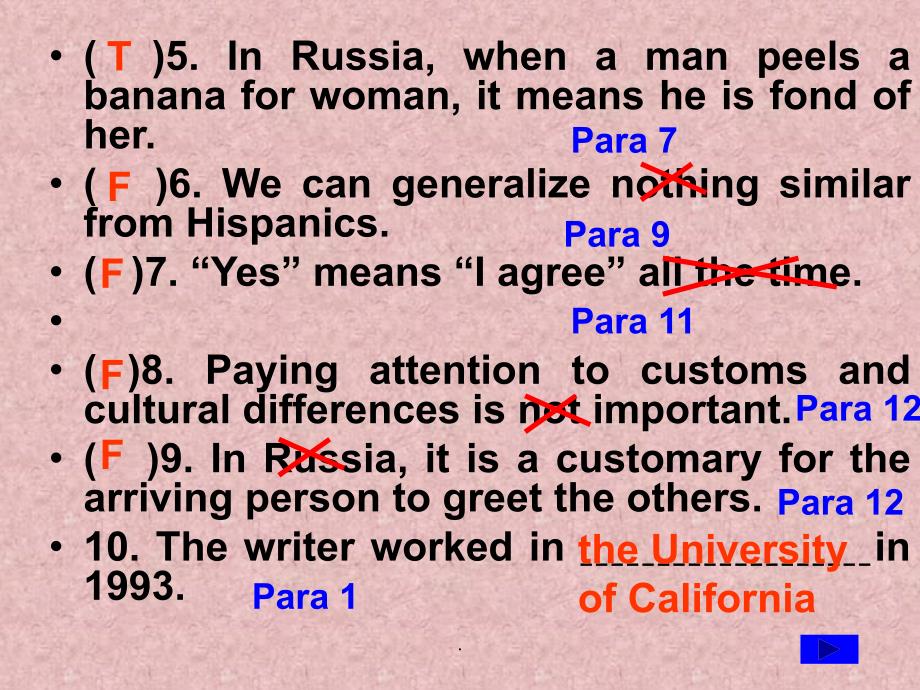 大学体验英语综合教程4 unit 2 Passage B Cultural Differencesppt课件_第4页