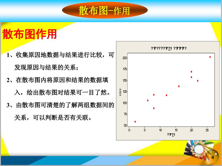 QC工具之__散布图、雷达图_第4页