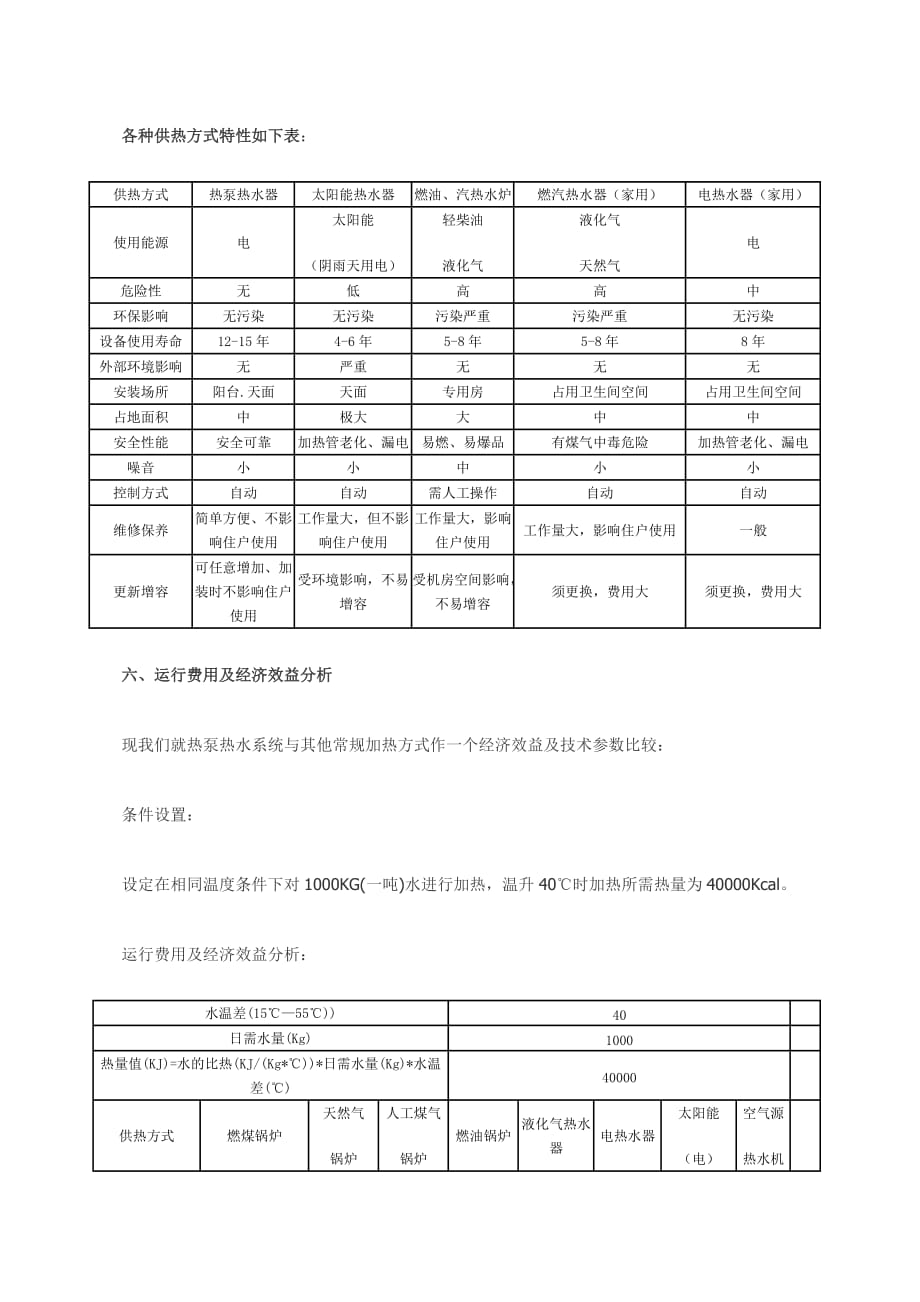 (酒店管理)风驰空气能在宾馆的应用方案_第3页