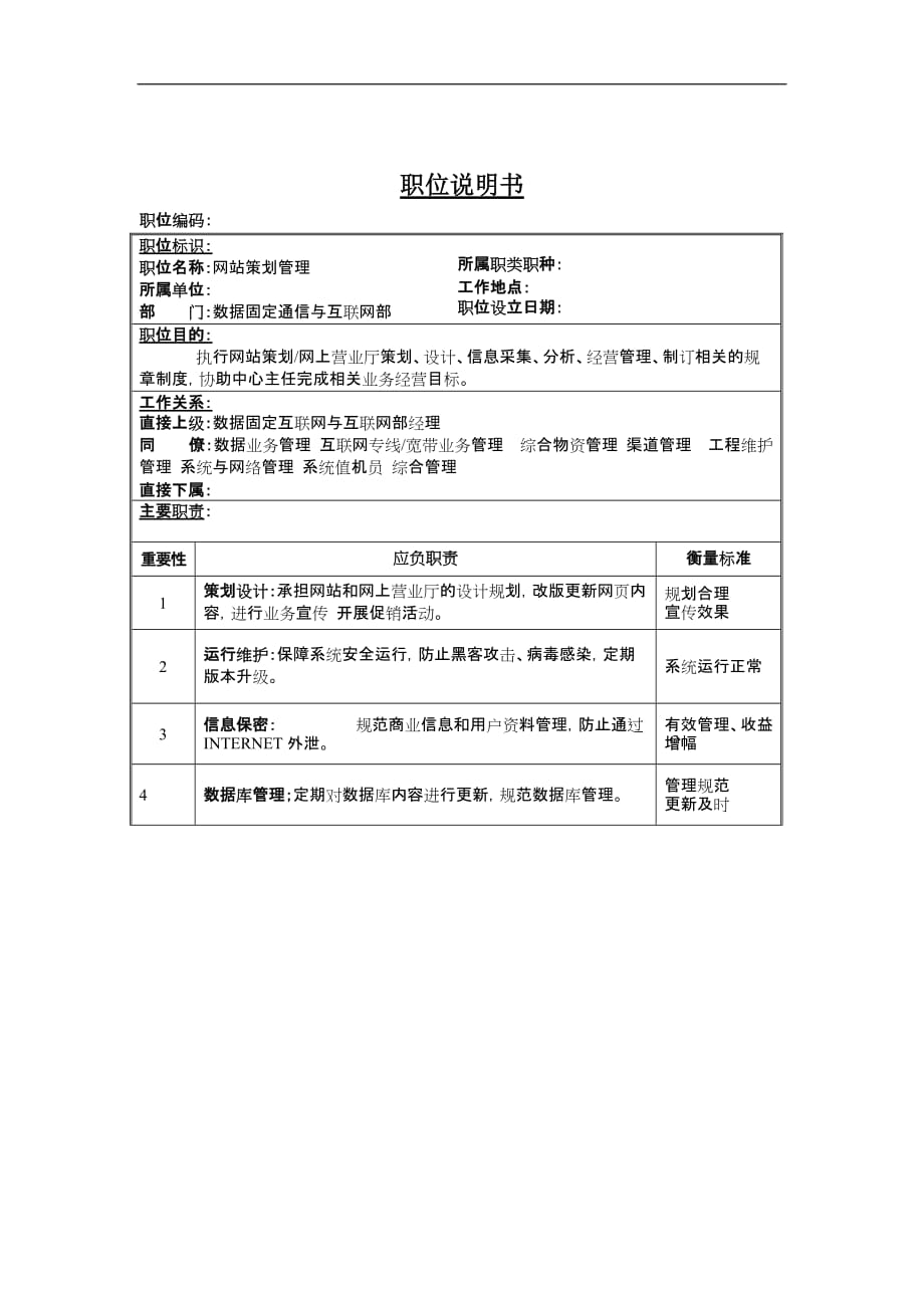 管理信息化网站策划管理岗位说明书_第1页