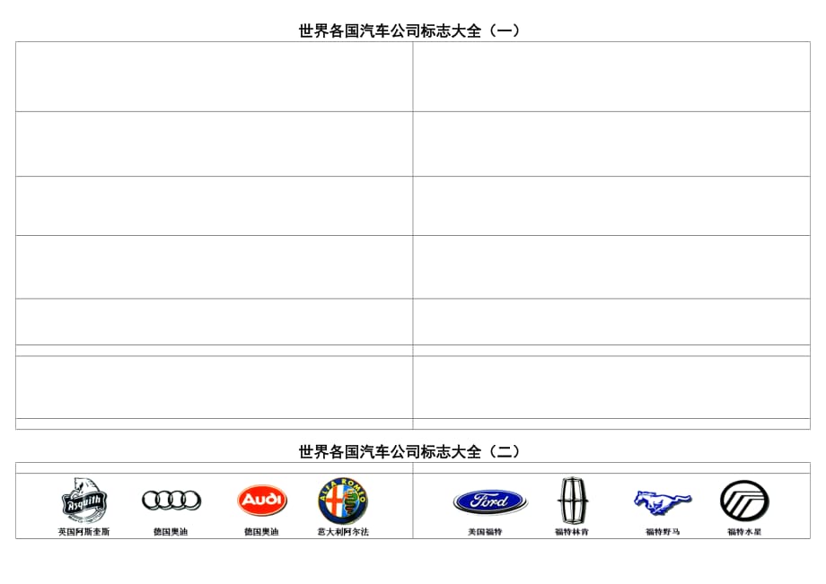 (交通运输)世界汽车标志交通运输管理知识大全_第1页