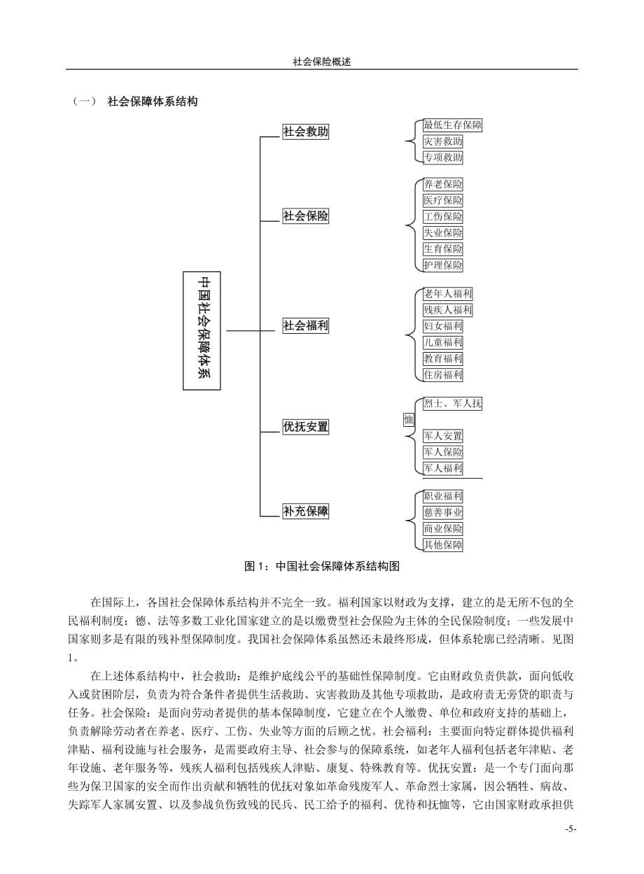 (金融保险)1社会保险概述17)P_第5页