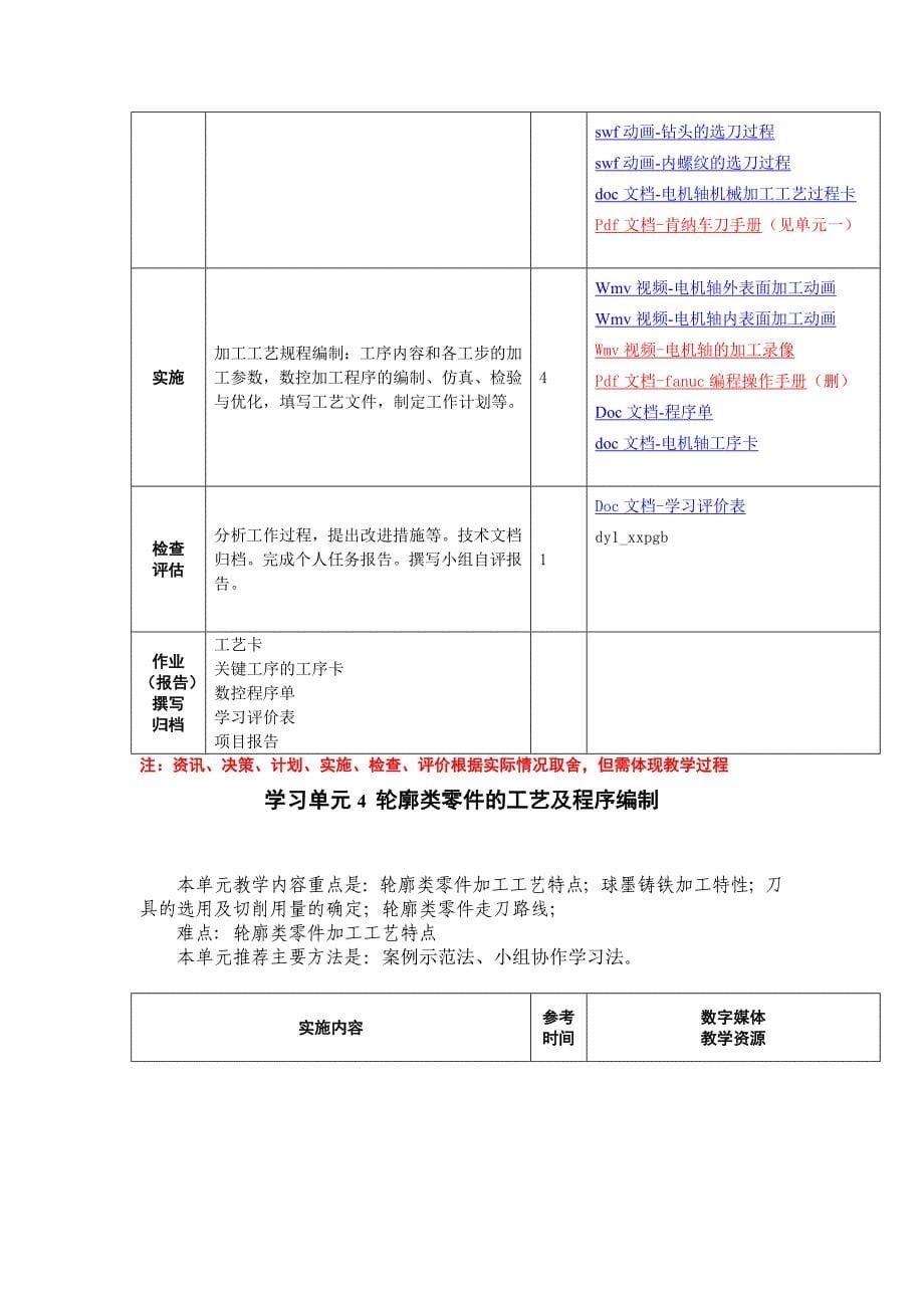 (数控加工)数控加工工艺编制及实施课程讲义_第5页