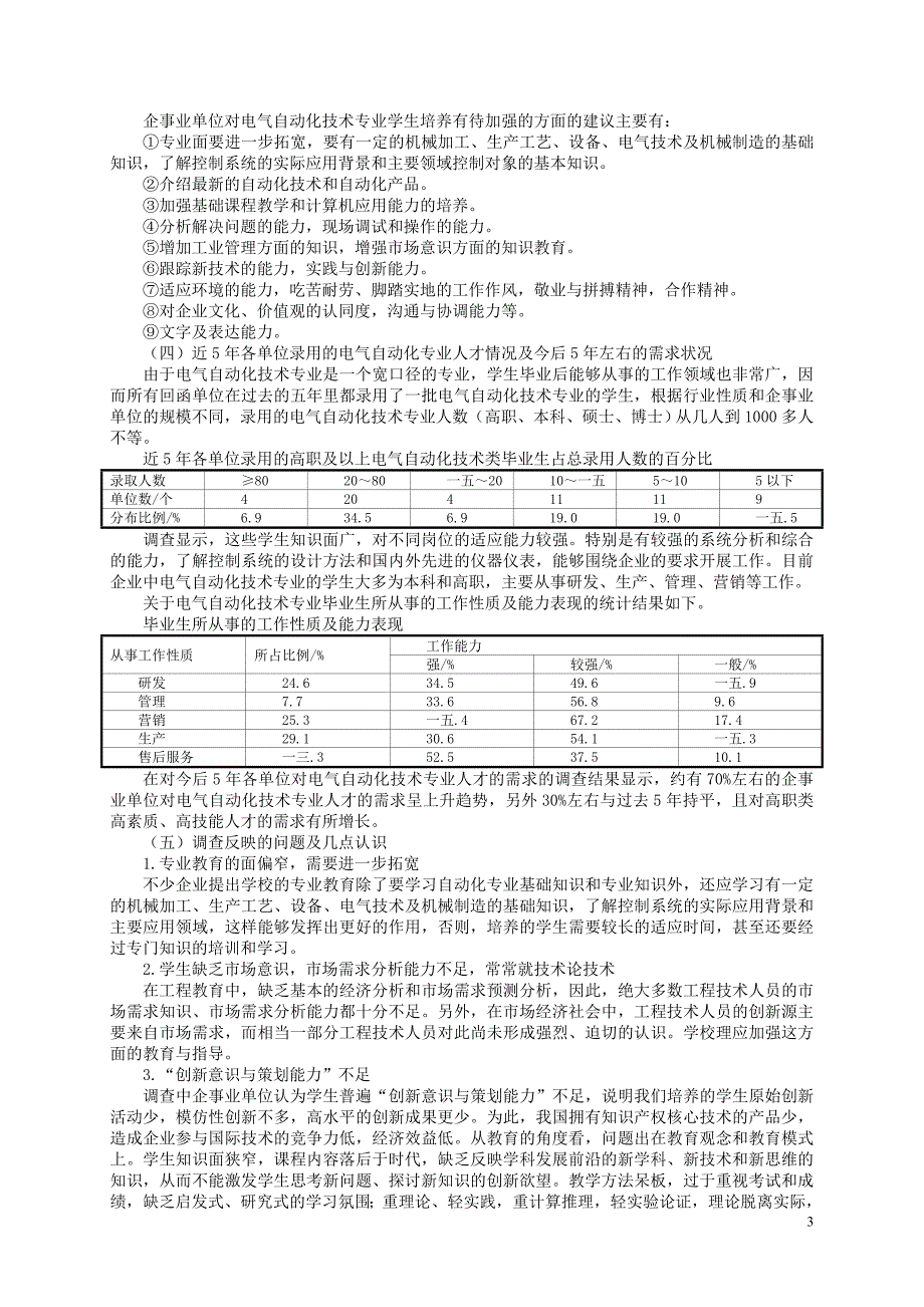 管理信息化电气自动化专业人才培养方案_第3页