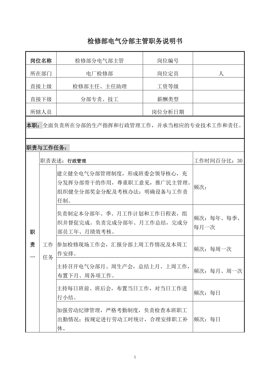 (电气工程)职务说明书－电气主管_第1页