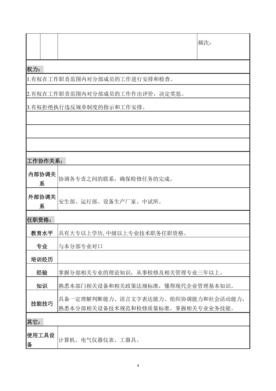 (电气工程)职务说明书－电气主管_第4页