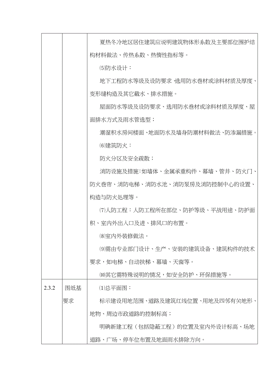 (工程设计)建筑工程施工图设计文件审查要点试行_第3页