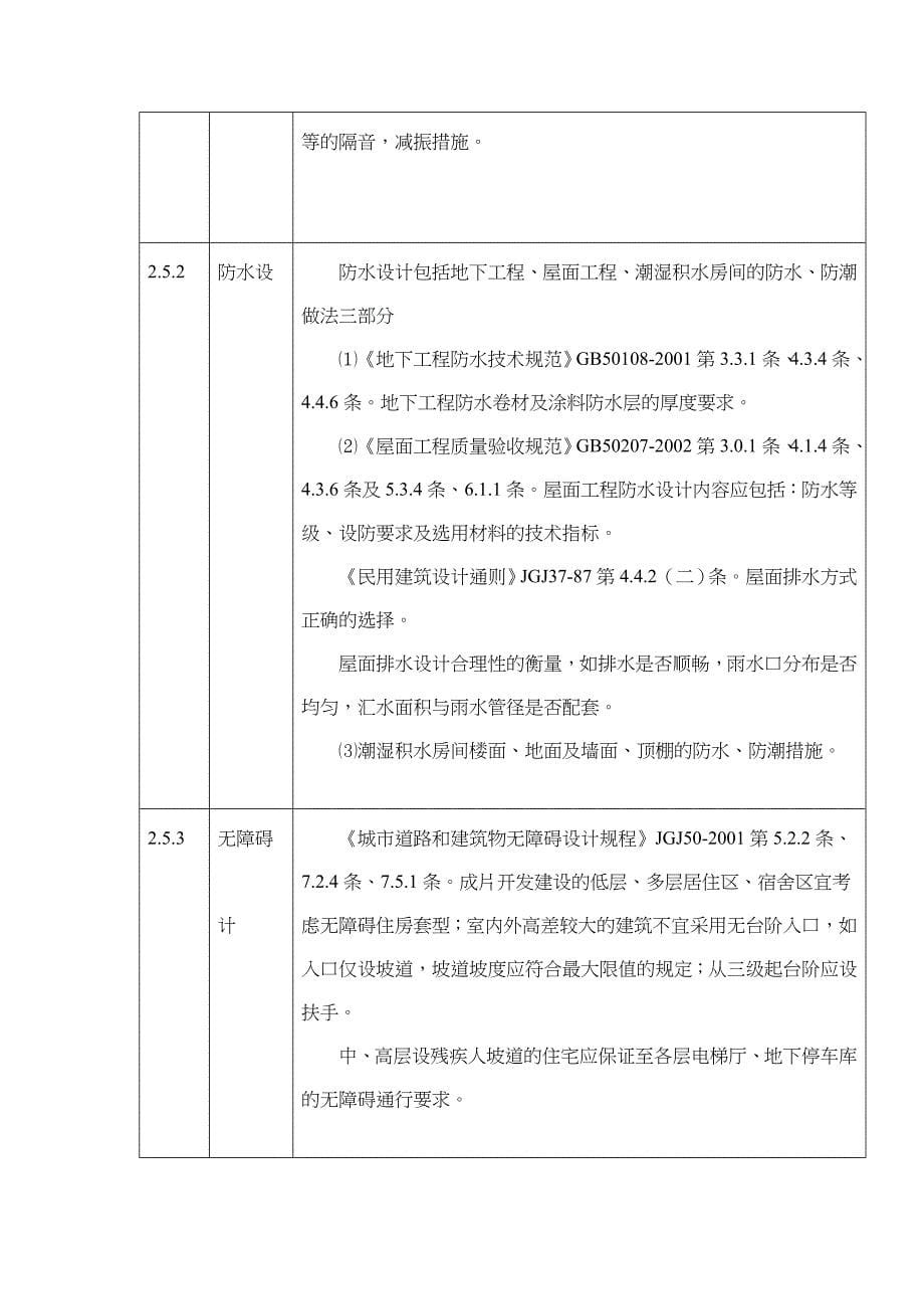 (工程设计)建筑工程施工图设计文件审查要点试行_第5页