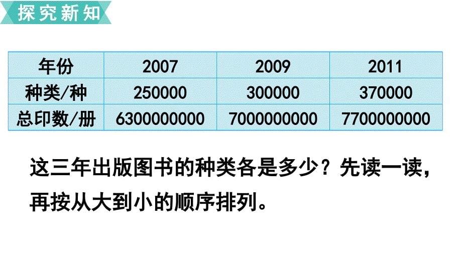 苏教版四年级下册数学第5课时《多位数的大小比较和改写》课件_第5页