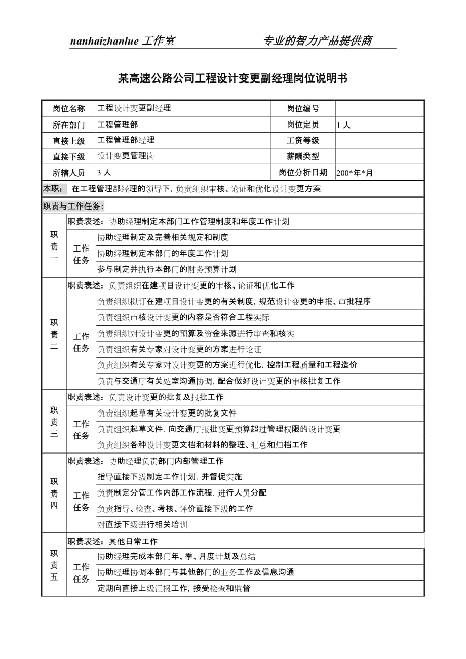 (工程设计)某高速公路公司工程设计变更副经理岗位说明书_第1页