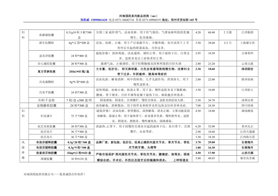 (医疗药品管理)药品价目单MicrosoftWord文档_第3页