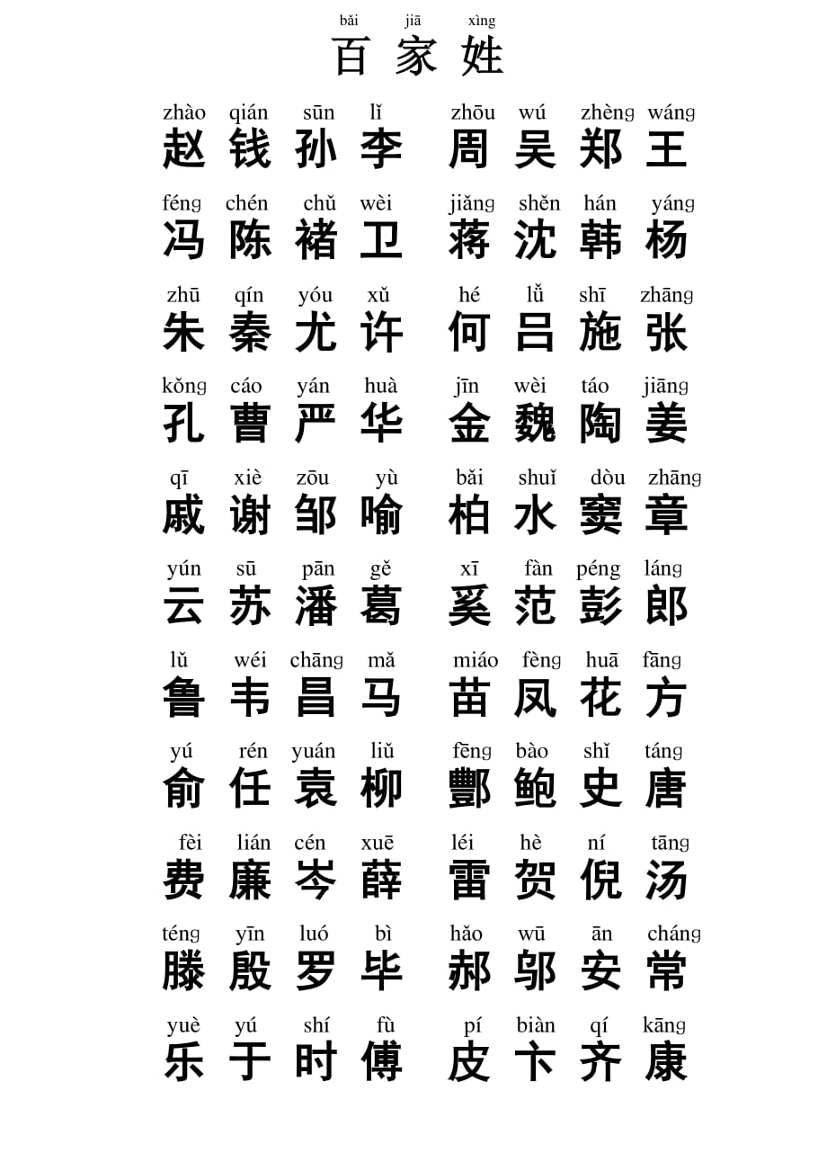 百家姓(拼音 修正复姓).pdf_第1页