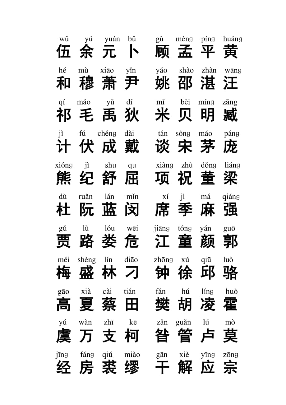 百家姓(拼音 修正复姓).pdf_第2页