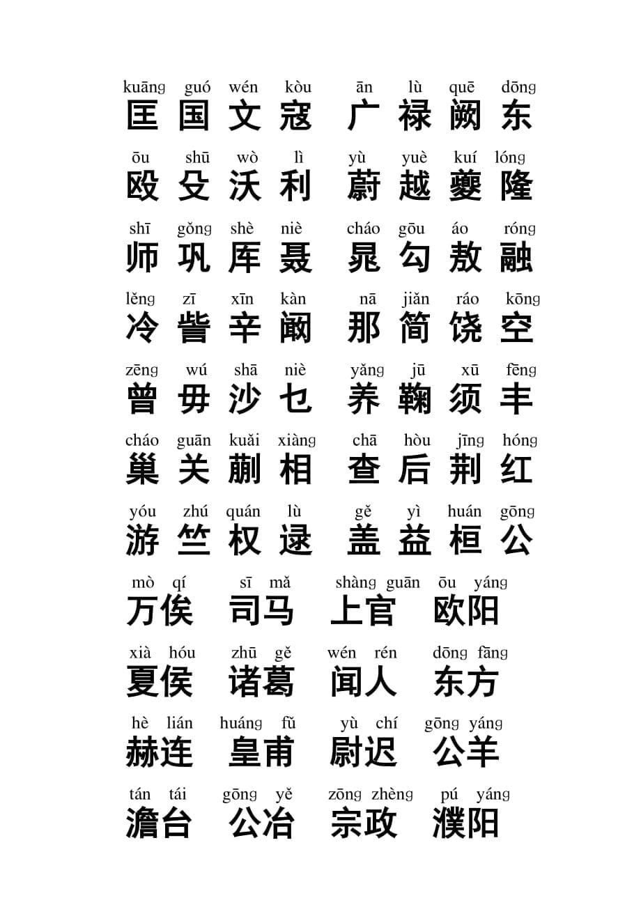 百家姓(拼音 修正复姓).pdf_第5页