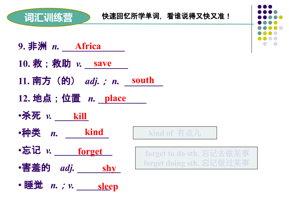 新人教版七年级英语下册Unit5-单元总复习课件(共24张PPT)说课讲解_第4页