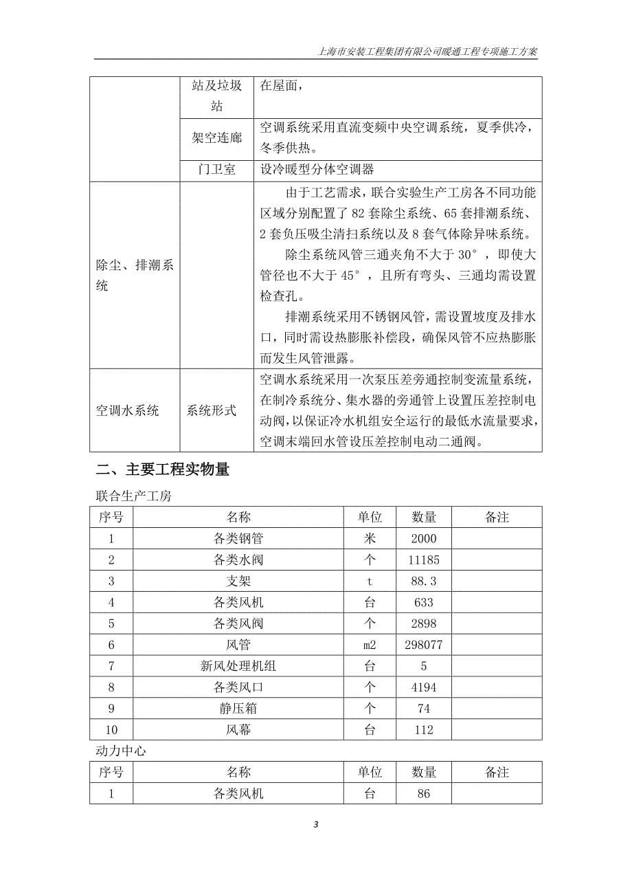 (暖通工程)暖通施工方案讲义_第5页