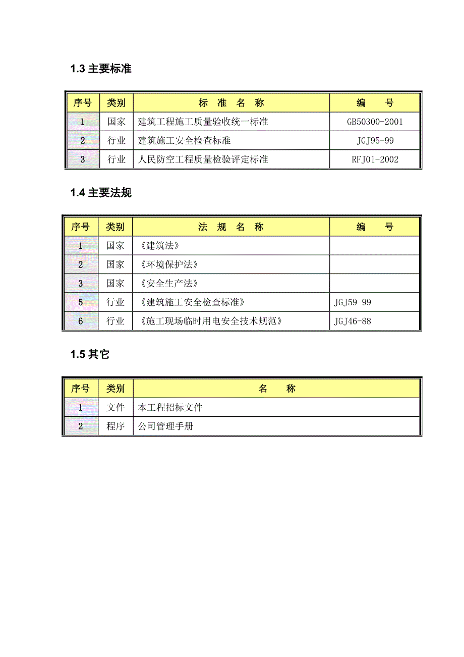 (工程设计)江苏某人防工程施工组织设计_第4页