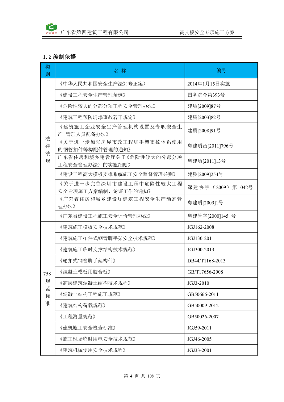 (工程安全)高支模安全专项施工方案讲义_第4页