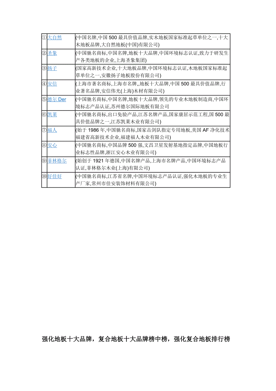 十大装修材料排行榜._第4页