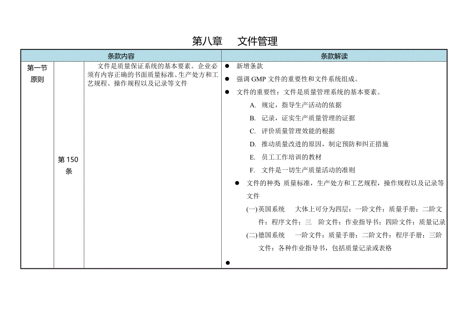 (医疗知识)新版GMP解读第八章_第1页