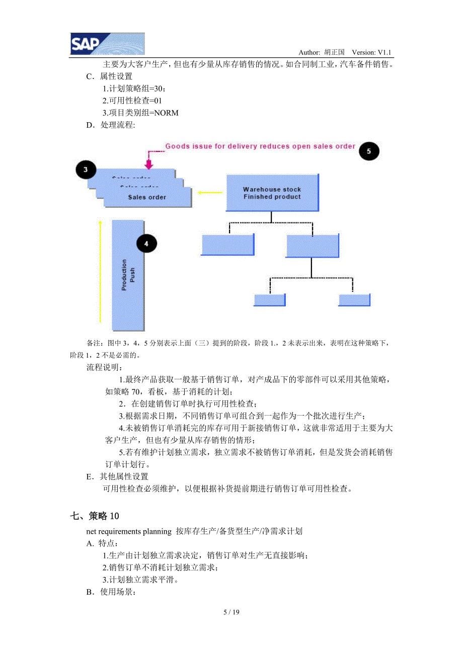 管理信息化需求管理计划策略_第5页