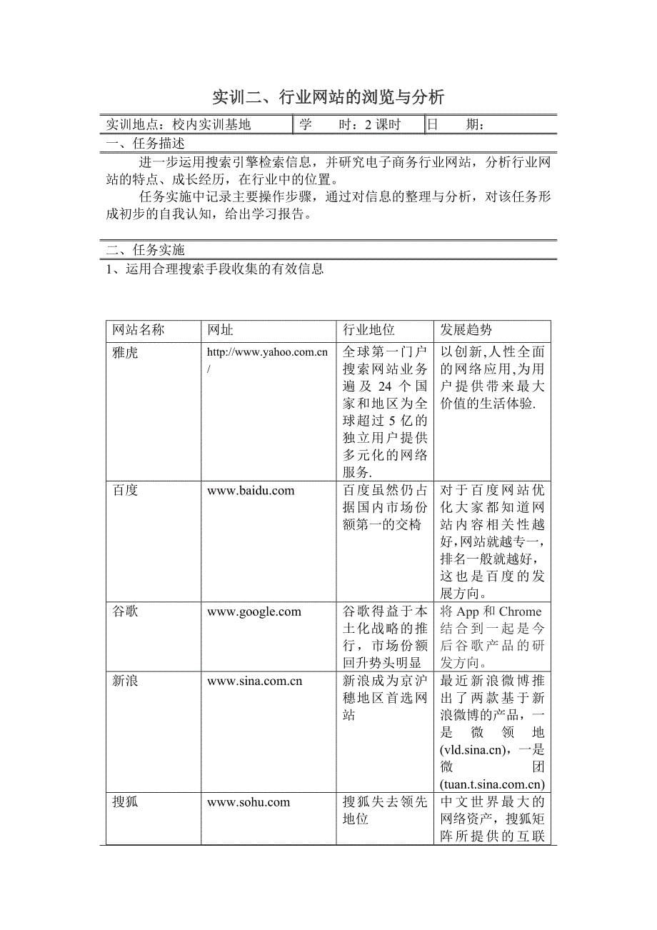 管理信息化电子商务实训报告书_第5页