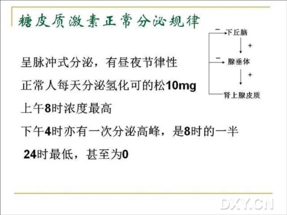 准确认识合理应用糖皮质激素教学文案_第5页