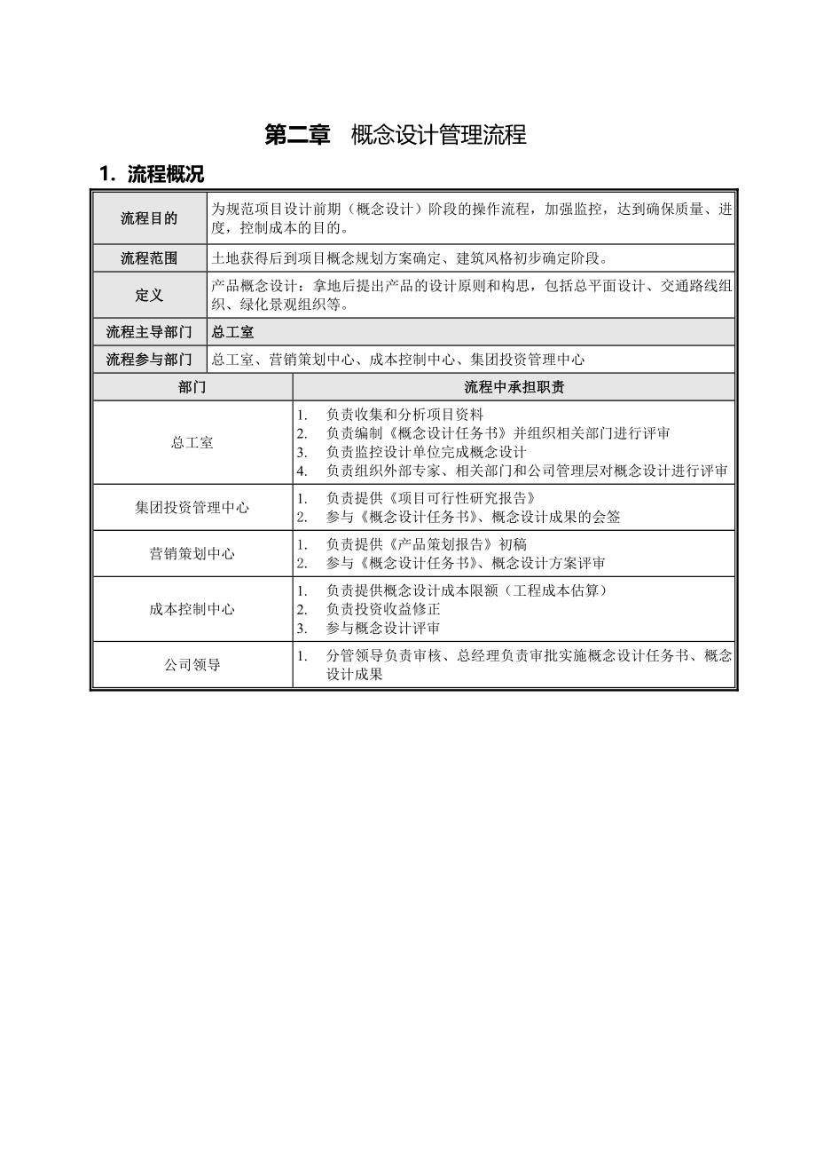 (房地产制度表格)长沙新泓信房地产总工室制度流程汇编159页_第4页