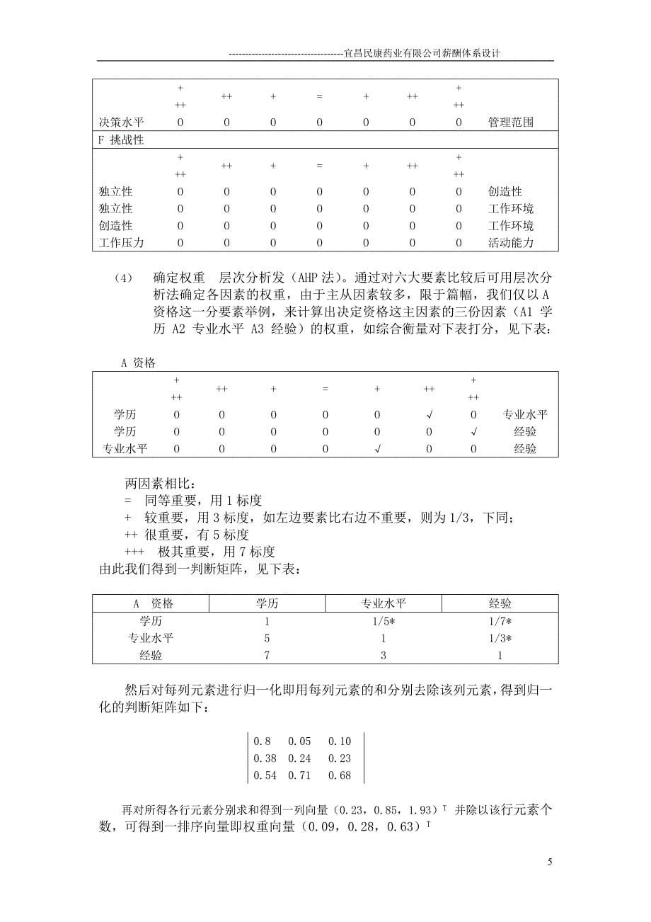 (医疗药品管理)mg宜昌民康药业公司薪酬体系设计_第5页