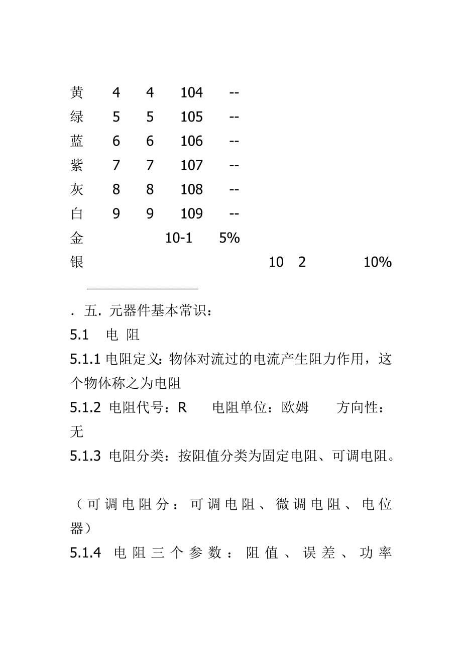 (电子行业企业管理)电子基础培训知识_第5页