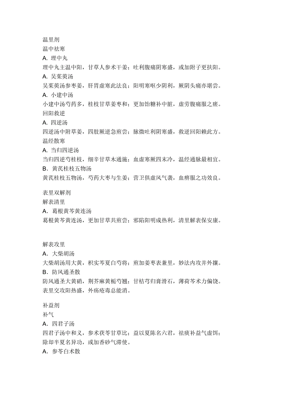 (医疗药品管理)中药方剂_第4页